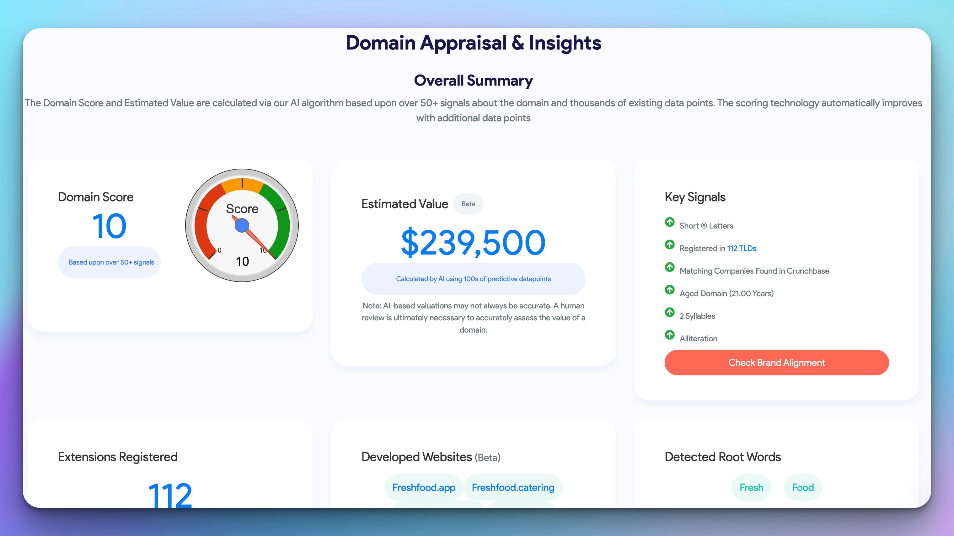 Domain Appraisal Free Value Estimator Atom